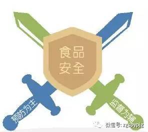 食品安全法解讀之食品銷(xiāo)售篇 突發(fā)食品安全事故的應(yīng)對(duì)指南