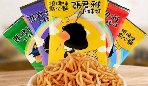 哪些進(jìn)口食品銷量最好？爆款來(lái)襲，你家有幾款？